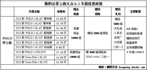 衡阳5.1车展大众polo最高优惠1万元