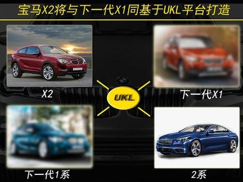 宝马全新紧凑型SUV—X2有望于明年亮相