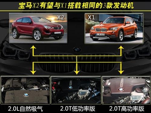 宝马全新紧凑型SUV—X2有望于明年亮相