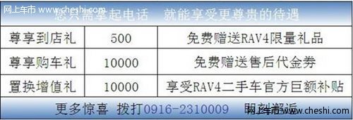 汉中丰田RAV4综合优惠30000