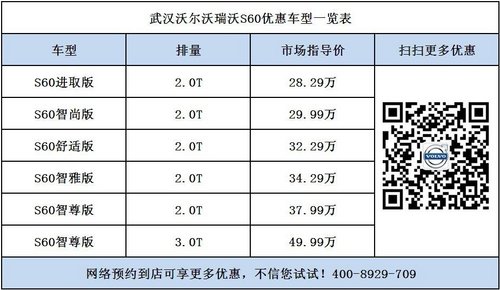 武汉沃尔沃S60日供199元畅享金融方案