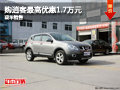 購日產(chǎn)逍客最高優(yōu)惠1.7萬元 現(xiàn)車銷售