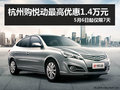 杭州購現代悅動優惠1.4萬元 僅限7天