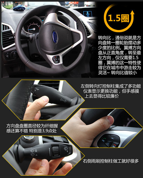 20萬元以下雙離合器車型推薦