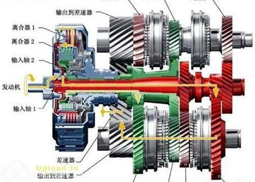 最低仅售11.28万 五款双离合器车型推荐