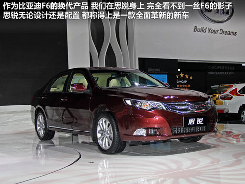 最低僅售11.28萬 五款雙離合器車型推薦