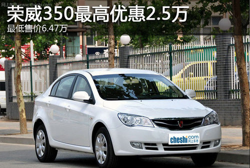 荣威350最高优惠2.5万 最低售价6.47万