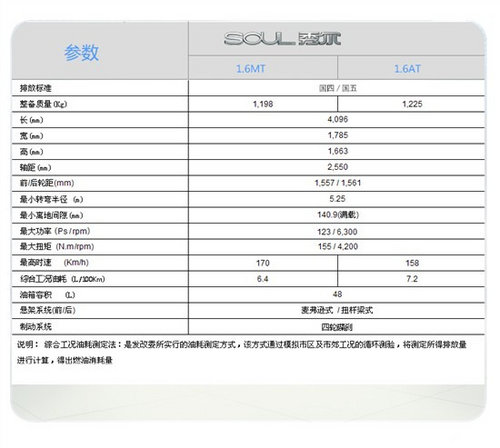 2013款秀尔已经上市 售10.38万-12.78万