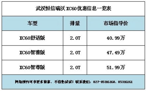 武汉沃尔沃开业庆典XC60综合优惠6万