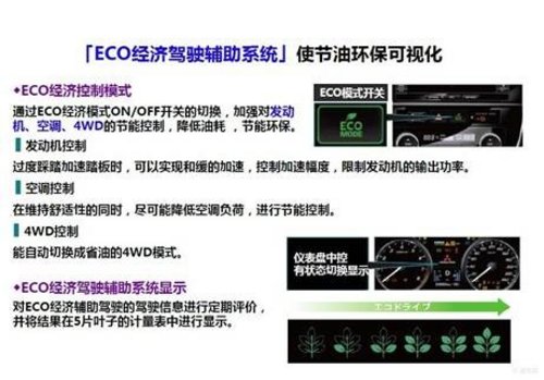 原装进口三菱新欧蓝德 惊爆价19.98万起