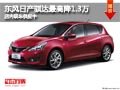 太原东风日产骐达降1.3万 店内现车供应