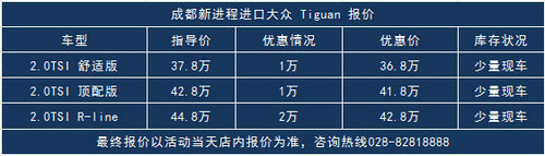 新进程进口Tiguan全系最高2万优惠