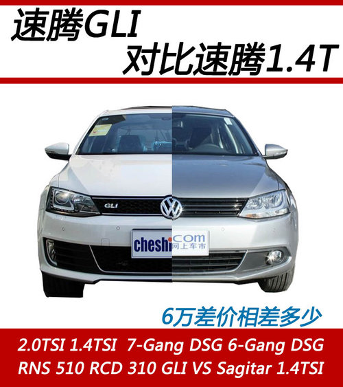 速腾1.4T豪华对速腾 GLI 6万元相差多少