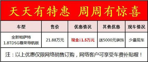 车展认筹“惠” 全新帕萨特直降2.3万元