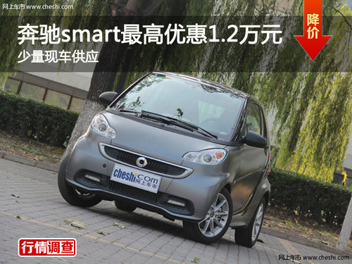 奔驰smart最高优惠1.2万元 少量现车供应