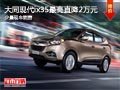 大同現(xiàn)代ix35直降2萬元 少量現(xiàn)車銷售中