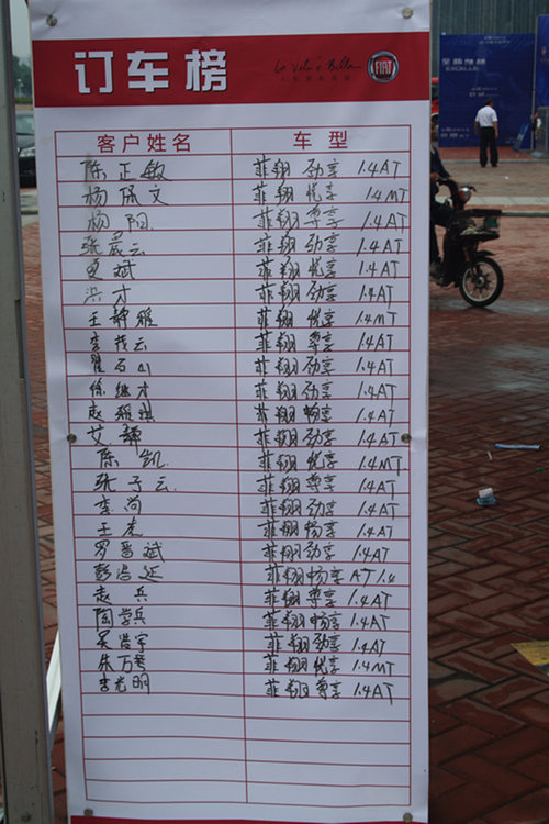 芜湖汽博会终结篇之热销汽车品牌排行榜_芜湖