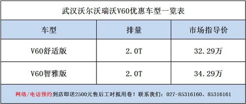 武汉沃尔沃V60超低利率现车在售