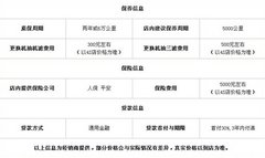 五月黄金购车季 铜川和兴雪佛兰全系有礼