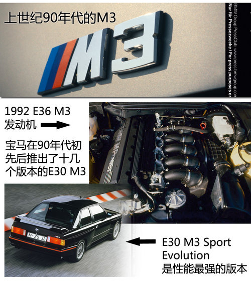 “高阶”BMW出动 宝马全系M-车型体验