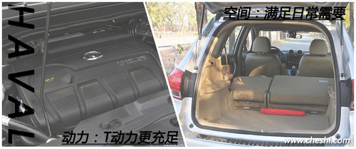哈弗h6怎么样_h6怎么样