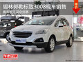 錫林郭勒東風標致3008現車銷售 暫無優惠