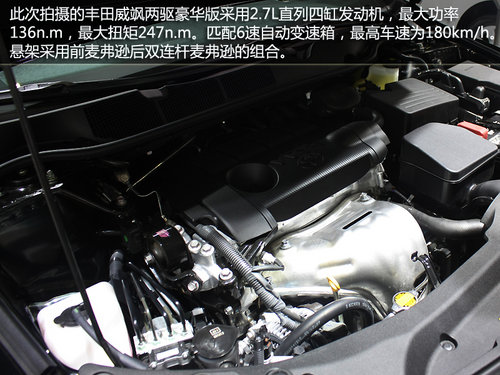 2013深港澳国际车展 实拍丰田威飒VENZA