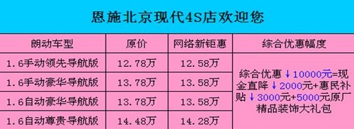 恩施北京现代 朗动尊享惠民补贴3000元