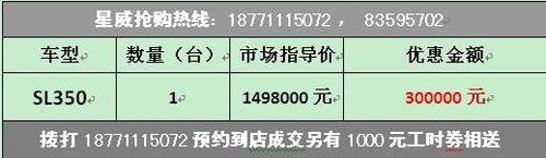 奔驰SL350硬顶敞篷跑车钜惠30万 仅一台