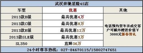 最高降36万 星隆奔驰六月大型团购会