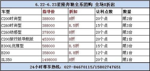 全场8折起 星隆奔驰六月大型团购会