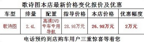 恩施本田歌诗图“现”量特惠20000元