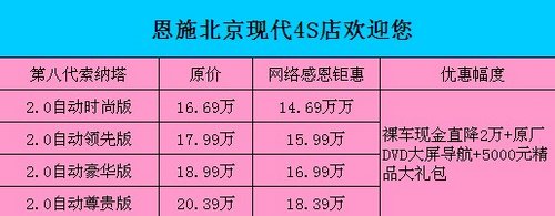 恩施新款索八直降2万另赠送15000元精品