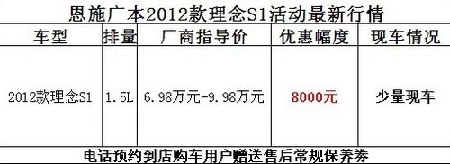 恩施本田理念S1直降8000幸福生活有理念