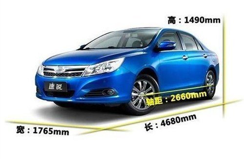 贵商盛亚比亚迪速锐放大镜空间魔术师_速锐_