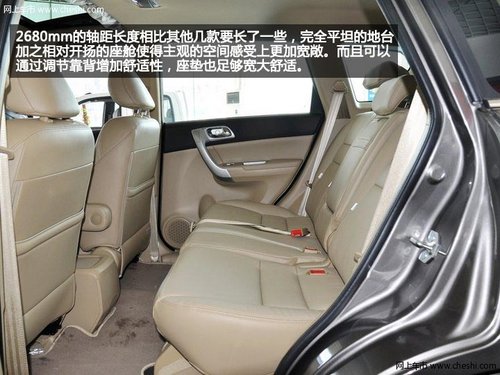 应该怎样选 15万元级别的紧凑型SUV