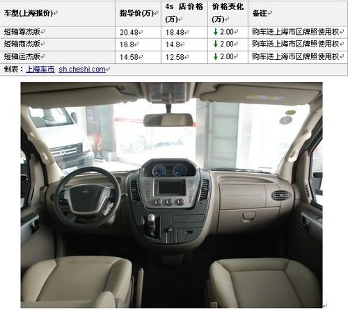 上海购大通V80可享受最高现金优惠2万元