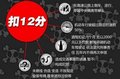 4S店更迭/17部新政 2013年上半年车市