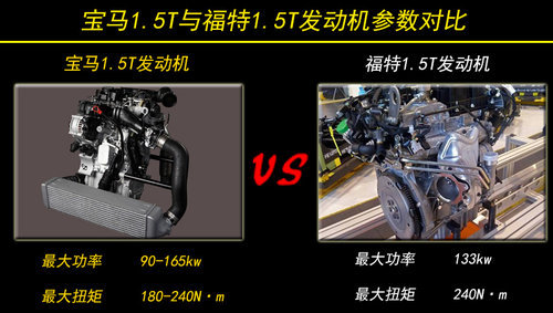 华晨宝马将产三缸1.5T引擎 X1率先搭载