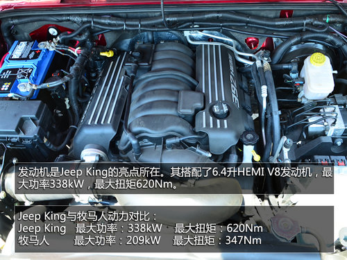 Jeep King超级越野皮卡实拍 搭V8发动机