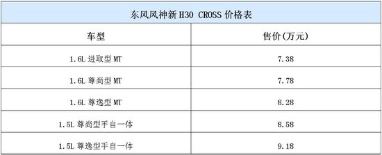 东风风神 H30cross 完美演绎城市小SUV
