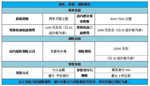 华星汉迪奥迪A7 冰点“暑价”9折销售