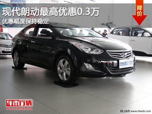 现代朗动最高优惠0.3万 优惠幅度稳定