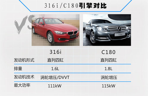 华晨宝马将推首款1.6T车型 搭配低功率版