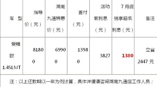 湖南九通推优惠政策 13.98万拥有雪佛兰