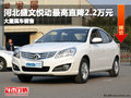 河北盛文現代悅動最高直降2.2萬元 現車
