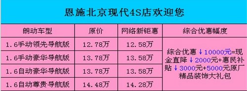 恩施北京现代 朗动火爆抢购全车促销中