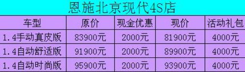 恩施北京现代  瑞纳全系综合优惠6000元