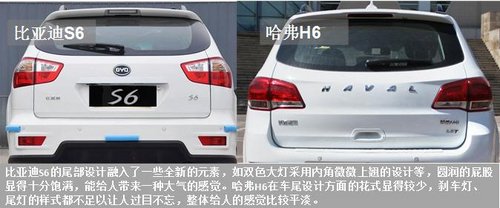 以“貌”取车 比亚迪S6/哈弗H6外观对比