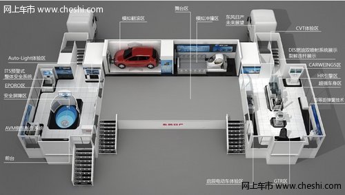 东风日产亚洲首台360°安全驾驶体验营走进菏泽